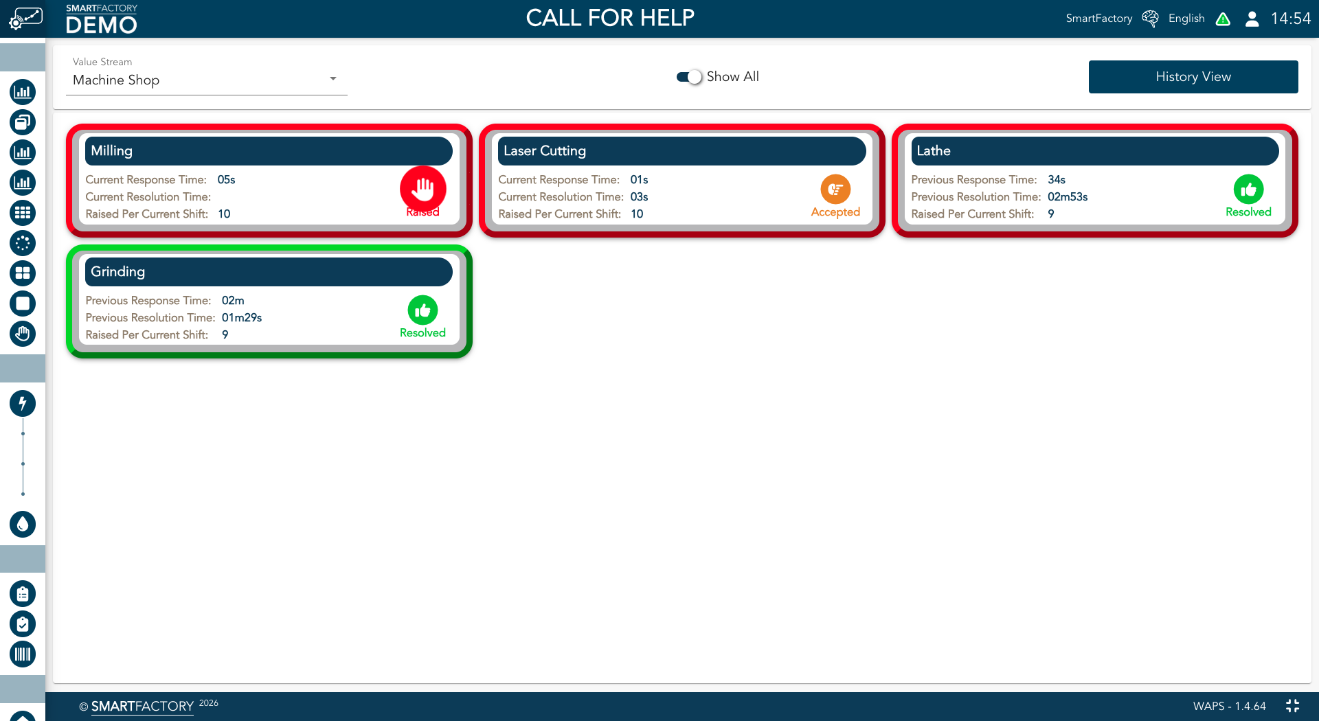 WAPS Call-for-Help — operator assistance