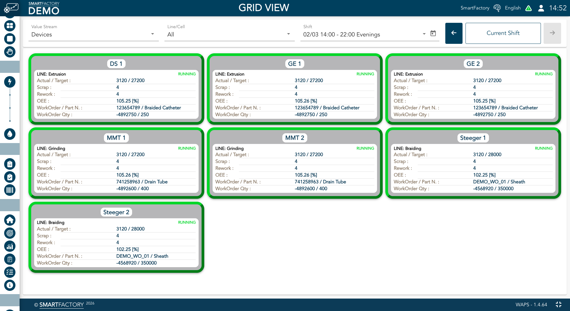 WAPS Grid View — factory overview